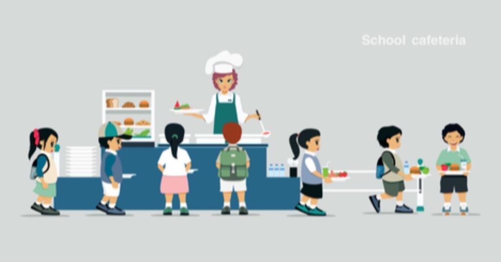 SMCES Cafeteria Position